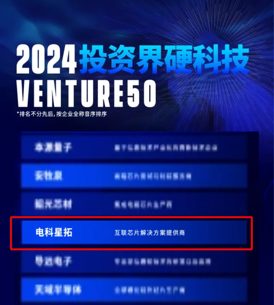 电科黄金城入选2024VENTURE50硬科技榜单！.png